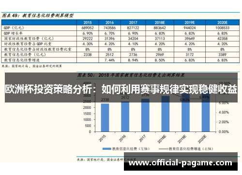 欧洲杯投资策略分析：如何利用赛事规律实现稳健收益