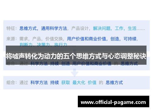 将嘘声转化为动力的五个思维方式与心态调整秘诀