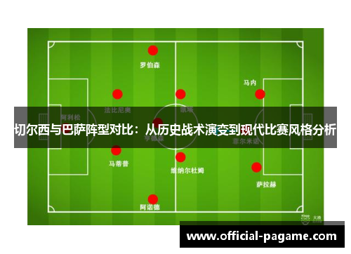 切尔西与巴萨阵型对比：从历史战术演变到现代比赛风格分析