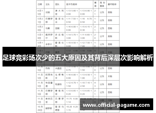 足球竞彩场次少的五大原因及其背后深层次影响解析