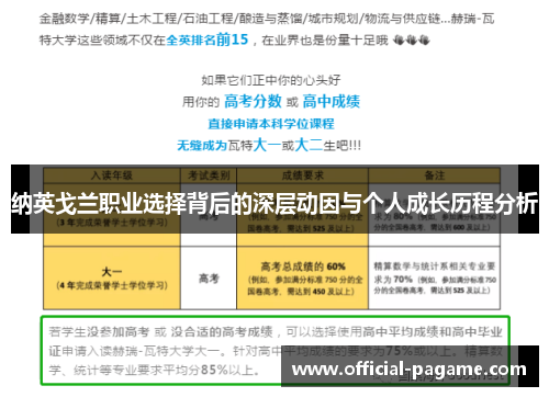 纳英戈兰职业选择背后的深层动因与个人成长历程分析 纳英戈兰职业选择背后的深层动因与个人成长历程分析
