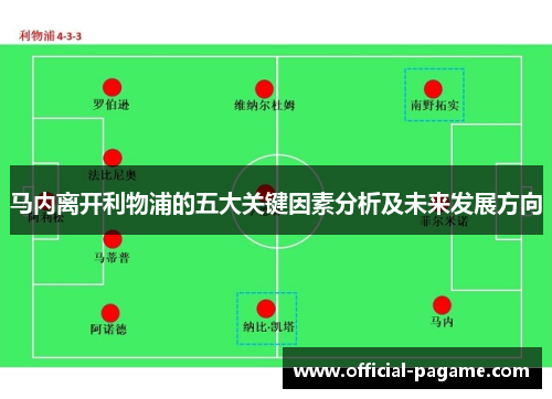 马内离开利物浦的五大关键因素分析及未来发展方向 马内离开利物浦的五大关键因素分析及未来发展方向