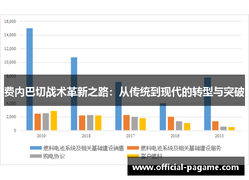 费内巴切战术革新之路:从传统到现代的转型与突破 费内巴切战术革新之路:从传统到现代的转型与突破