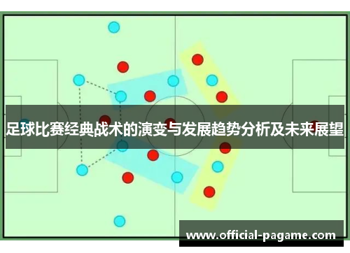 足球比赛经典战术的演变与发展趋势分析及未来展望