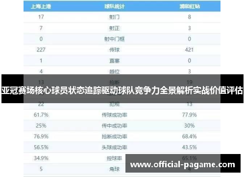亚冠赛场核心球员状态追踪驱动球队竞争力全景解析实战价值评估