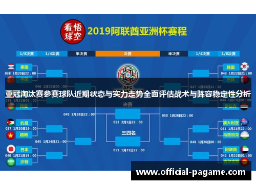 亚冠淘汰赛参赛球队近期状态与实力走势全面评估战术与阵容稳定性分析